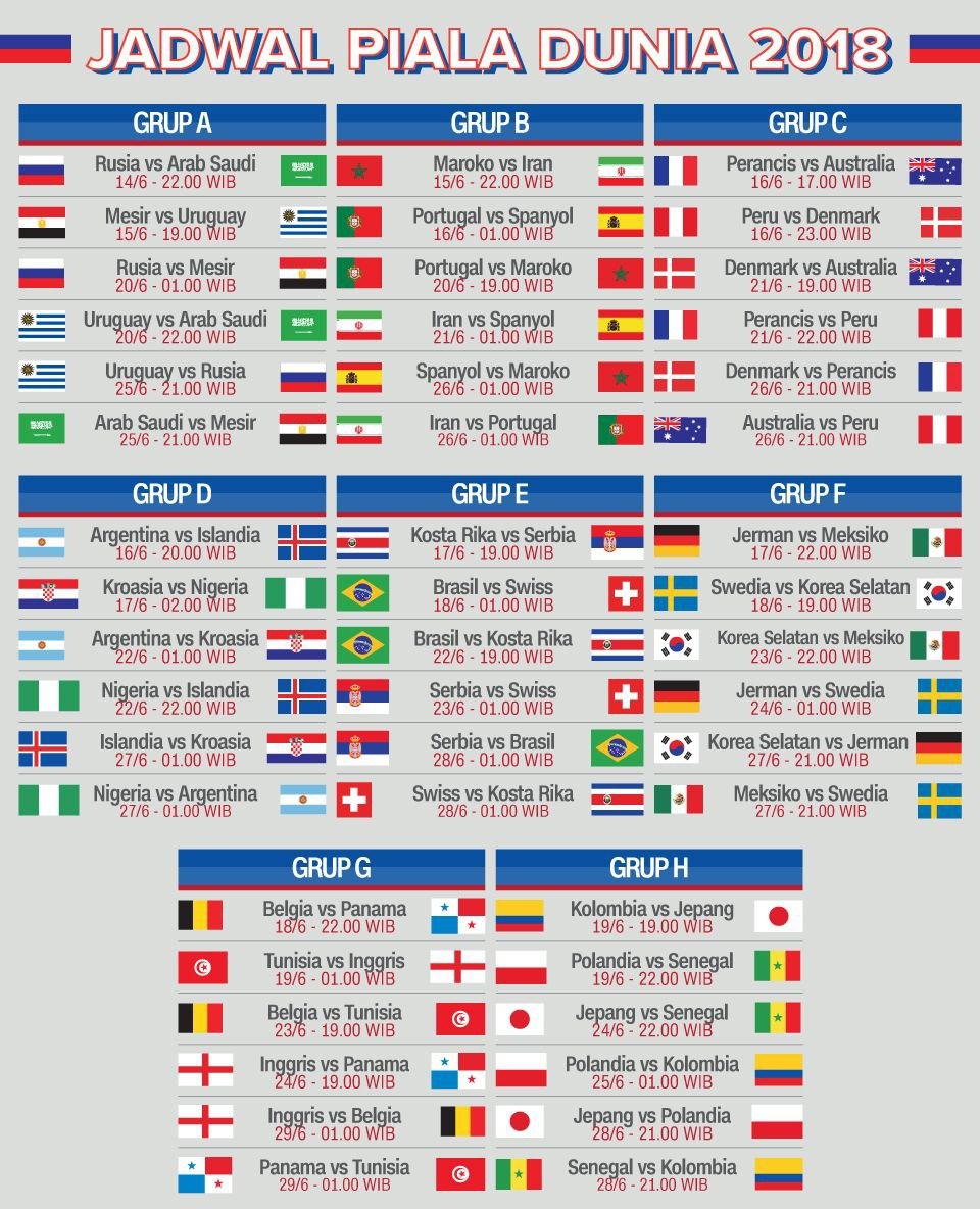 Jadwal Lengkap Pertandingan Sepakbola Piala Dunia 2018 Rusia Mulai Dari Babak Penyisihan Hingga Final Arsip Info