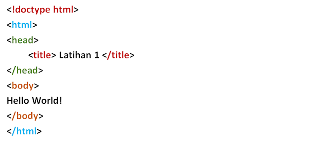 Struktur HTML dasar