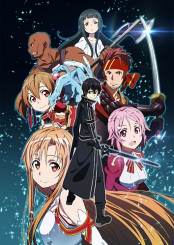 Lista IPTV e KODI anime Sword Art Online