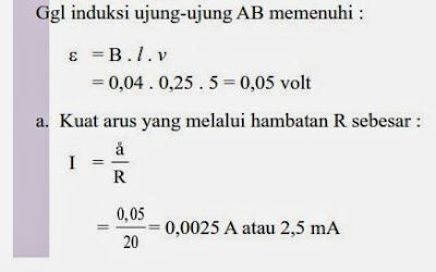 Materi Fisika : Hukum Faraday