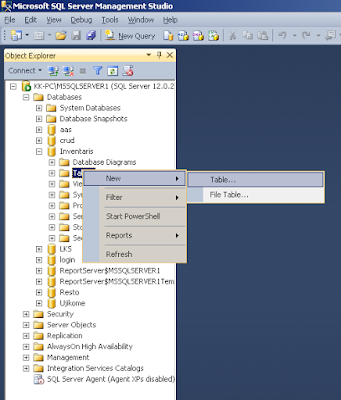 Pembuatan tabel database Inventaris