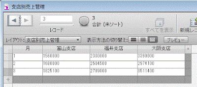 月別の支店売上合計フィールドを追加します