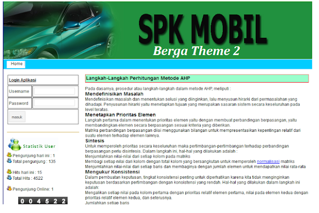 SPK - SOurce Code Siap pakai untuk Sistem Pendukung Keputusan Pemilihan Mobil