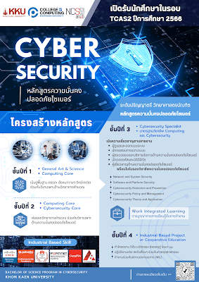 Bachelor of Science Program in Cybersecurity