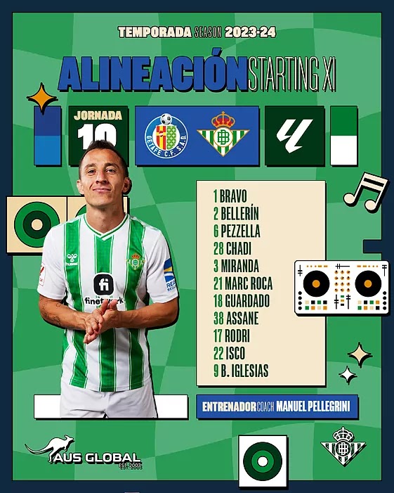 Ver en directo el Getafe - Betis
