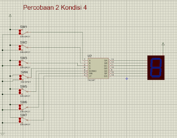 Tugas Pendahuluan 2 Modul 4