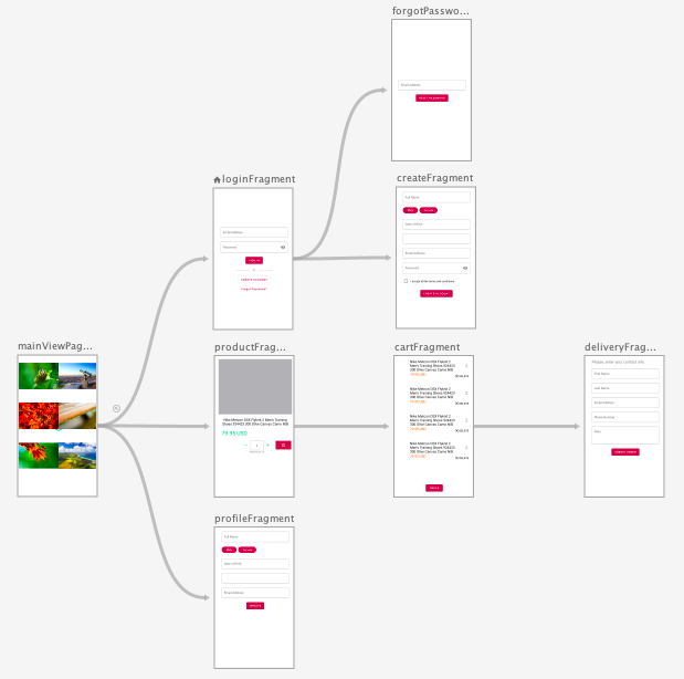 navigation_component_android