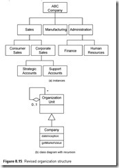 Developing Web Information Systems-0082
