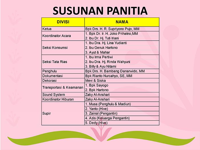 Contoh Cover Buku Panduan - Gontoh