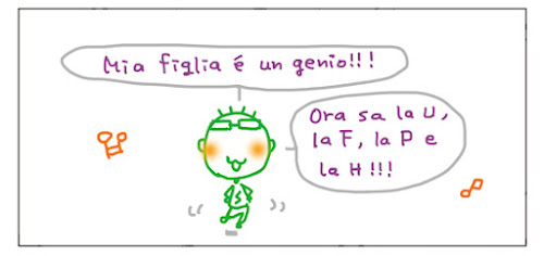 Mia figlia e' un genio!!! Ora sa la U, la F, la P e la H!!!