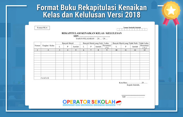 Format Buku Rekapitulasi Kenaikan Kelas dan Kelulusan Versi 2018