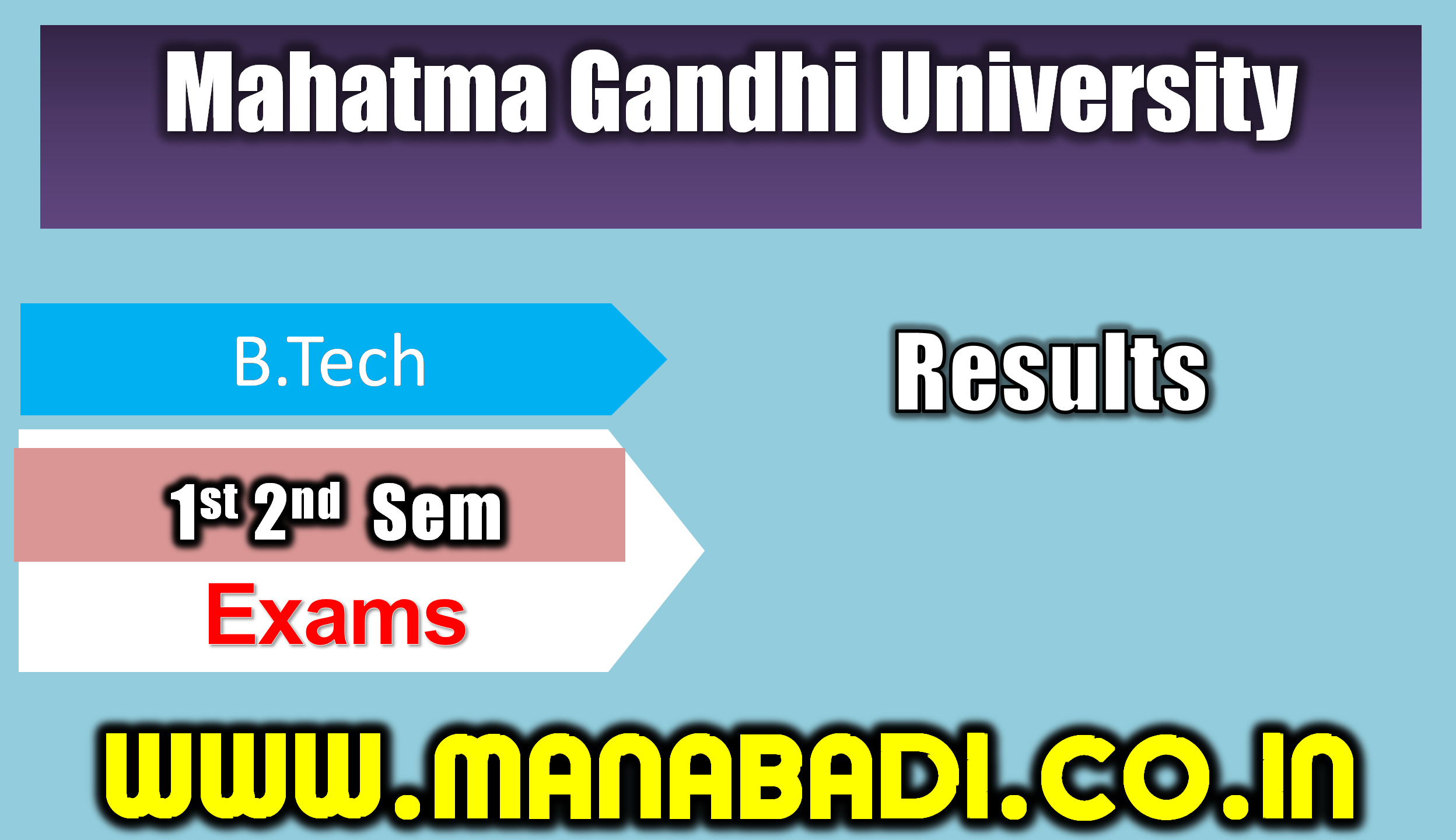 Mahatma Gandhi University B.TECH I Year ,1st 2nd Sem Backlog,July-2023 Results