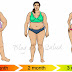 Cómo bajar de peso rápido incluso grasa abdominal sanamente en 3 meses unos 30 kilos