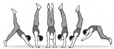 Aktivitas Senam Artistik  II Handstand Tiger sprong Balance