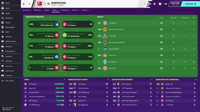 Football Manager 2020 setup free download