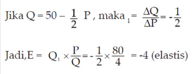 D7 jpg elastisitas permintaan dan penawaran elastisitas permintaan dan 