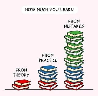 How Much You Learn