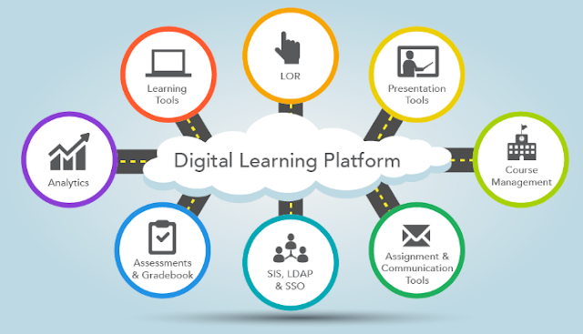 advantages of online learning