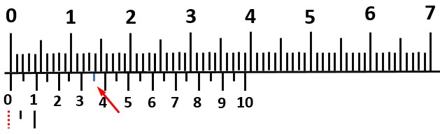 Jangka Sorong Ketelitian 0.05 mm