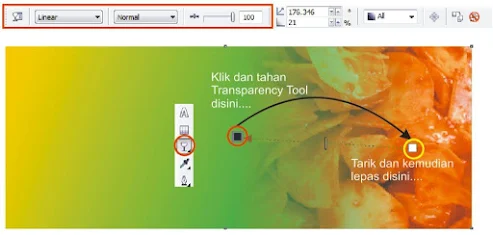 Fungsi dan Cara Menggunakan Interactive Transparency Tool pada CorelDRAW