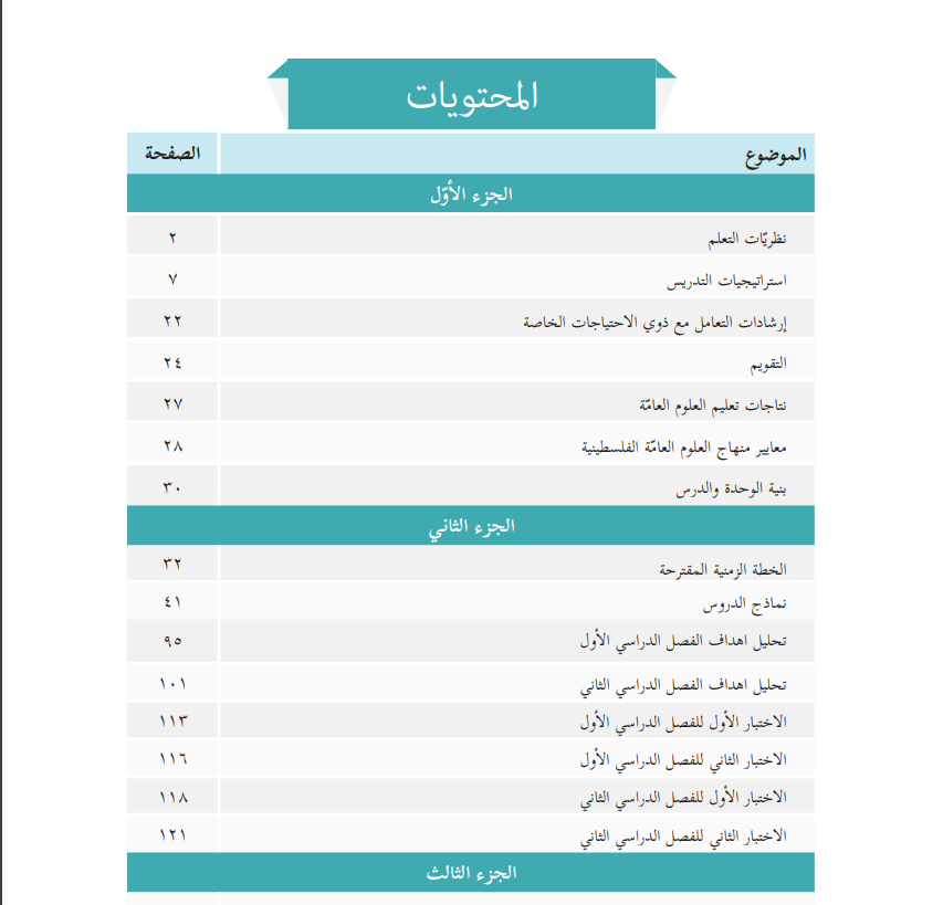 دليل المعلم في الفيزياء للصف الحادي عشر العلمي والصناعي فصلين