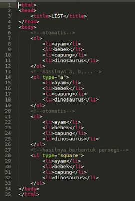 cara membuat list pada html dengan mudah jenis jenis list pada html ul ol type list tutorial pemrograman html belajar html dasar dasar html yang dipelajari