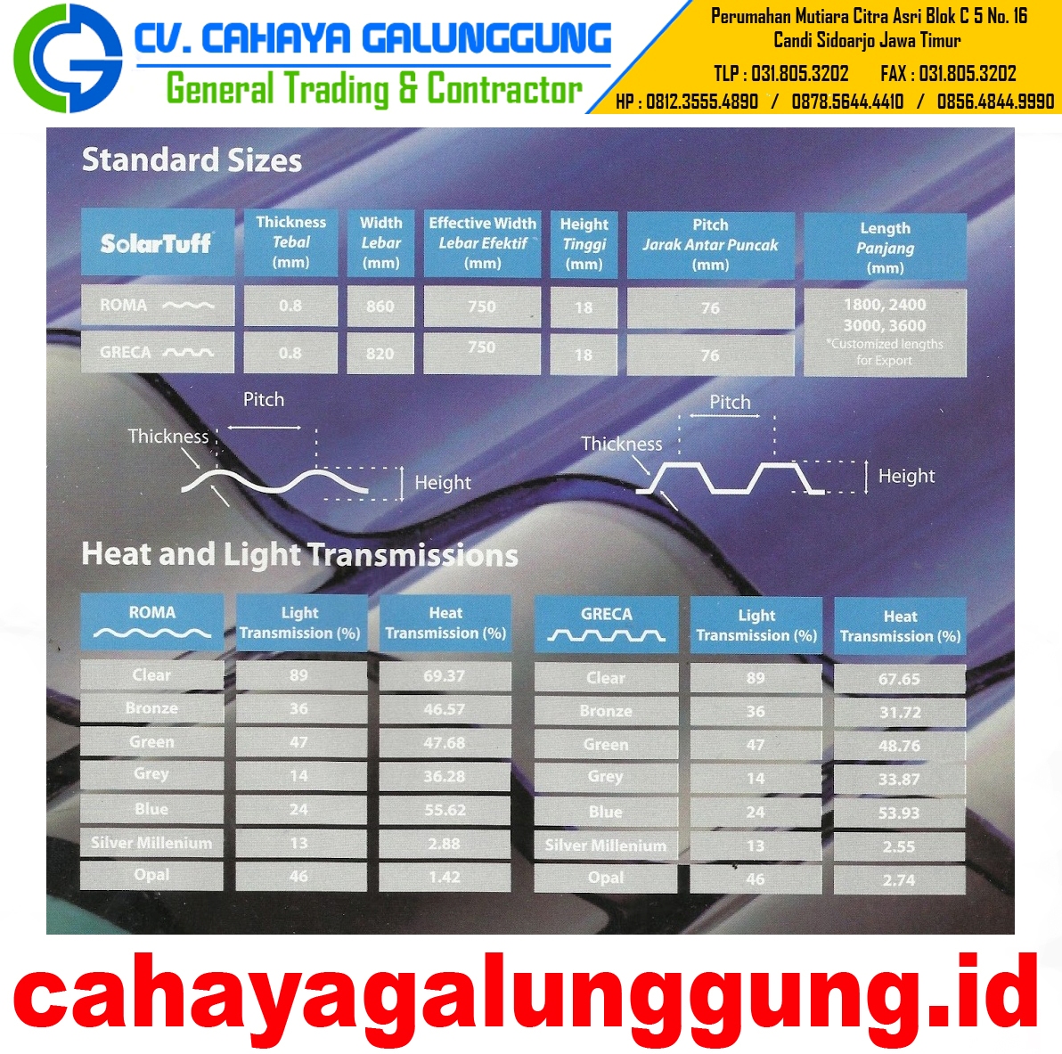 Harga Solartuff Per Lembar  HARGA ATAP 2018,GALVALUME 