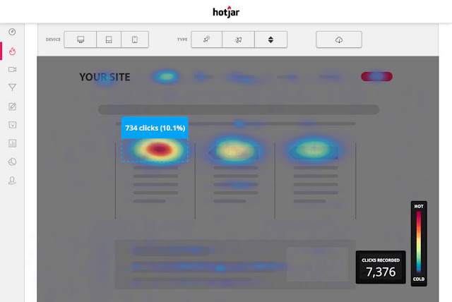 heatmap