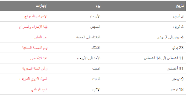 سلطنة عمان العطلات الرسمية 2019-2020 وفقا للتقويم الدراسي 