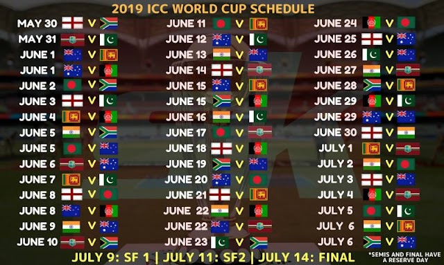 ICC World Cup 2019 Schedule Time Table