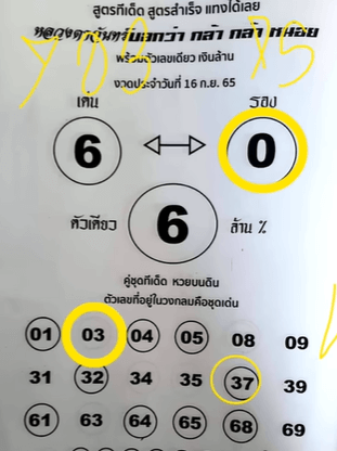 3up and down tips Thailand lottery 1-10-2022-Thai lottery 100% sure number 1/10/2022