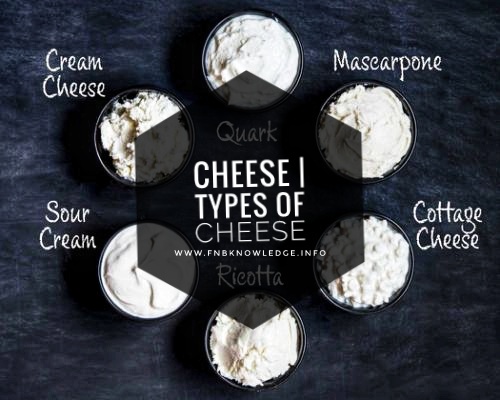 Cheese | types of cheese| service, cover, accompaniment 