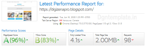 Digizena Blogger Template pagespeed