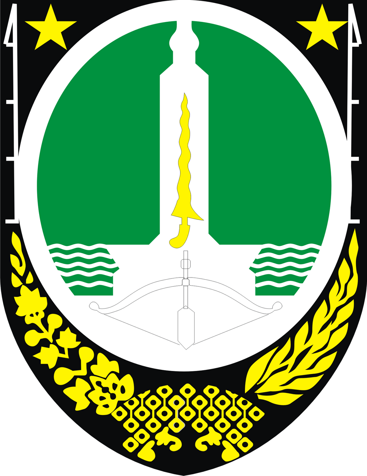 Logo Kota dan Kabupatan di Propinsi Jawa Tengah Bagian 2 