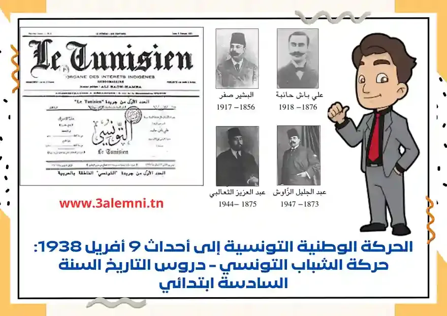 تلخيص درس التاريخ سنة سادسة :الحركة الوطنية التونسية إلى أحداث 9 أفريل 1938: حركة الشباب التونسي