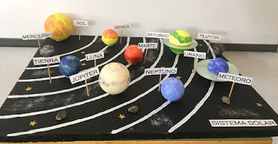 Maqueta escolar del Sistema Planetario Solar