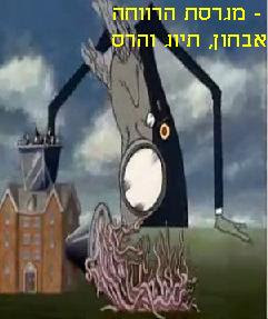 מגרסת משרד הרווחה - אבחון תיוג והרס