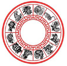 Chinese Zodiacs