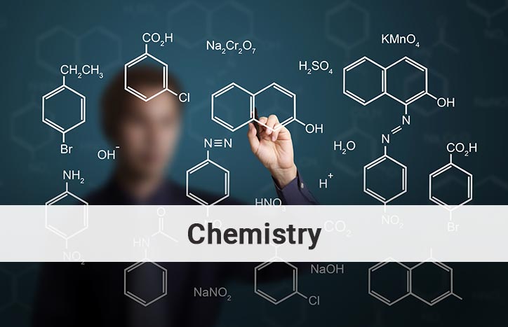 Chemistry: Definition, Types, Branches