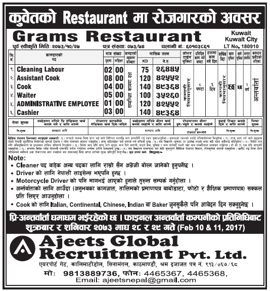 Jobs in Kuwait for Nepali, Salary Rs 49,364