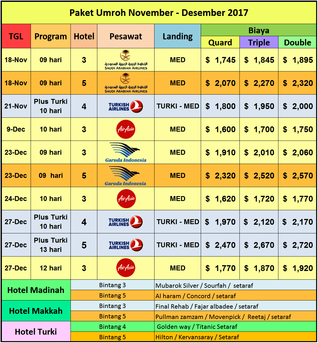 Paket Umroh Desember 2017 Harga Murah Hanya Disini !