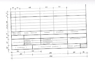 Gambar Teknik PAPAN NAMA