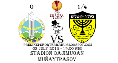 "Agen Bola - Prediksi Skor Ordabasy Shymkent vs Beitar Jerusalem By : Prediksi-skorterbaru.blogspot.com"