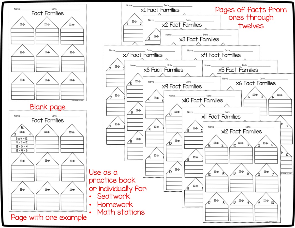 Multiplication and Division Fact Family Practice Pack - Light Bulbs and Laughter