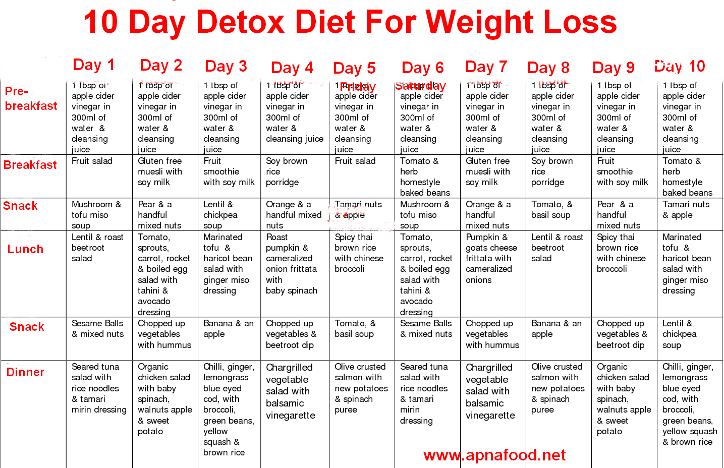Our Best Detox Cleanse Diet for One-Day Results | Eat This ...