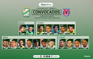 Convocados de Oriente Petrolero para enfrentar a Universitario - DaleOoo