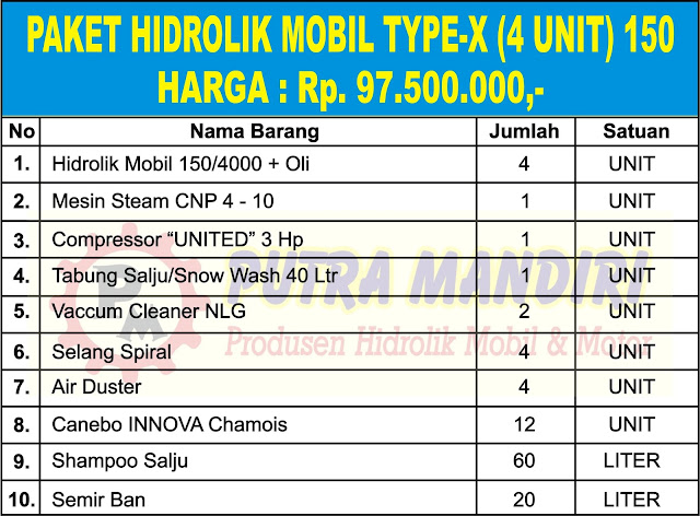 PAKET HIDROLIK MOBIL TYPE-X (4 UNIT) 150