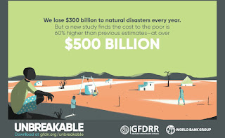 http://www.worldbank.org/en/news/feature/2016/11/14/breaking-the-link-between-extreme-weather-and-extreme-poverty?CID=ECR_TT_worldbank_EN_EXT