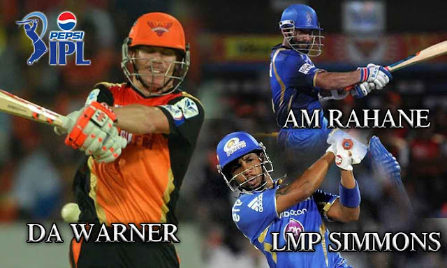 IPL 8 Highest Run Scorers