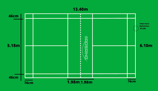 Ukuran Lapangan Badminton